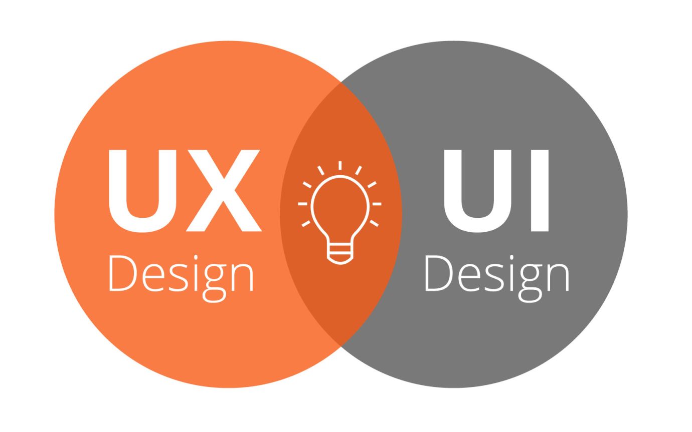 Grafik Webdesign Agentur