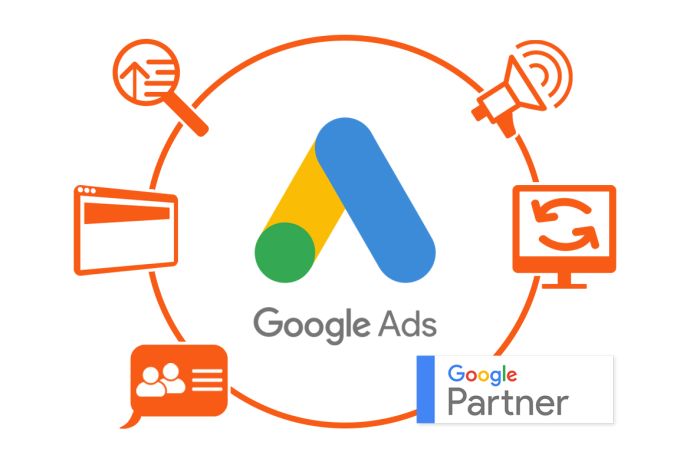 Google Ads Agentur | Leistungen | e-nitio Grafik Google Ads Agentur