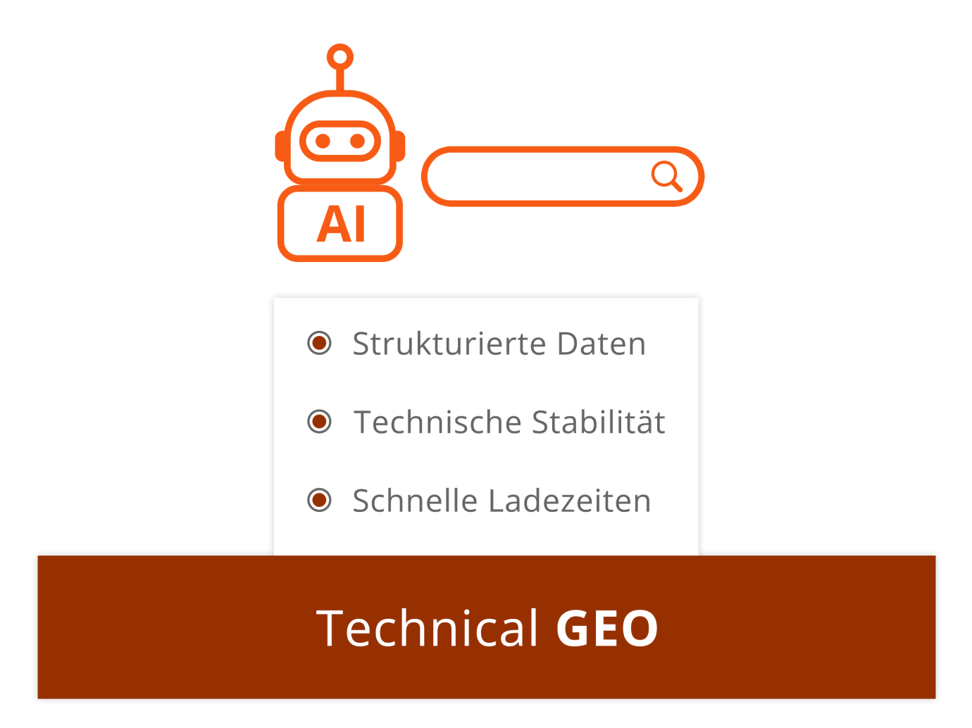 Technical GEO: strukturierte Daten und technische Crawlbarkeit als Fundament der GEO-Pyramide