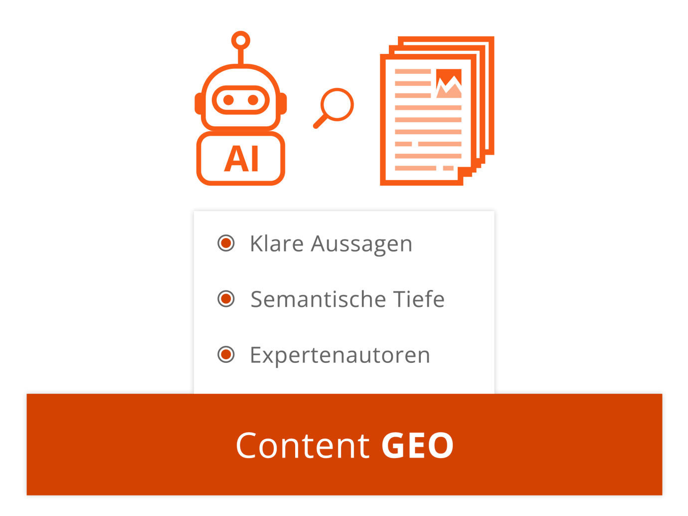 Content GEO: klare Antwortblöcke und semantische Struktur für KI-Systeme